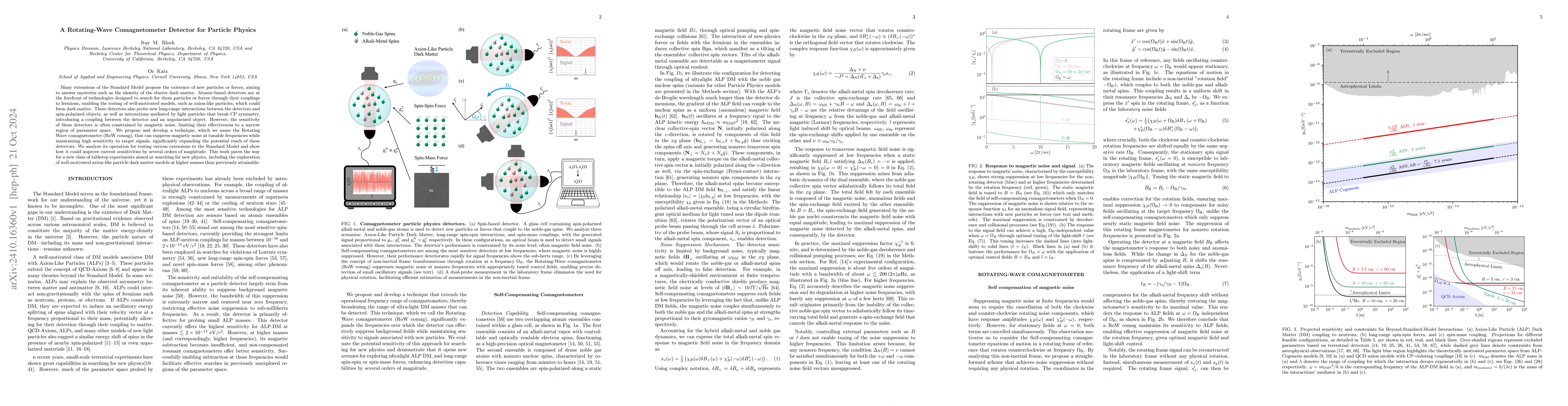 Thumbnail for A Rotating-Wave Comagnetometer Detector for Particle Physics