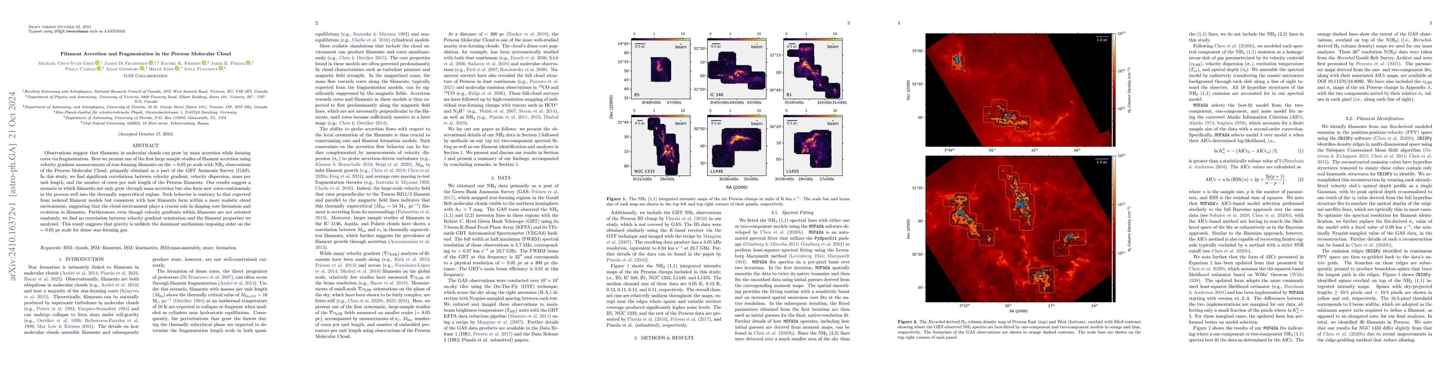 Thumbnail for Filament Accretion and Fragmentation in the Perseus Molecular Cloud