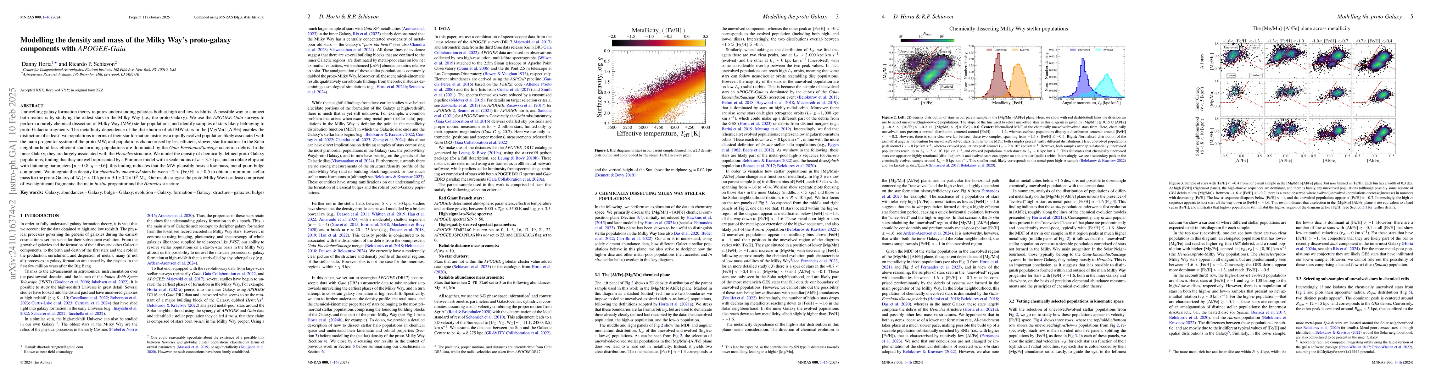 Thumbnail for Modelling the density and mass of the Milky Way's proto-galaxy
  components with $APOGEE$-$Gaia$