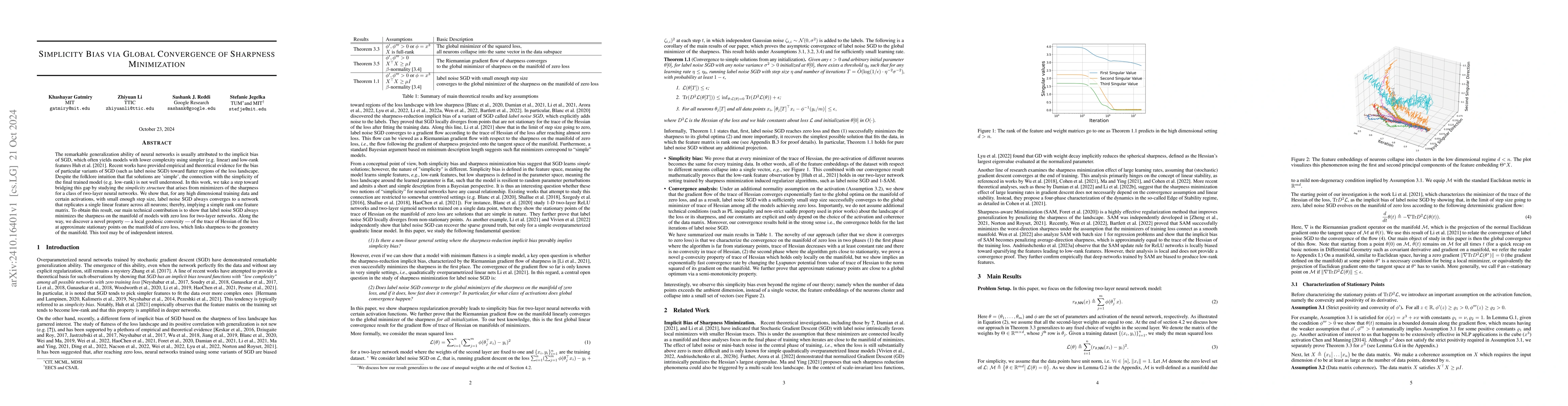 Thumbnail for Simplicity Bias via Global Convergence of Sharpness Minimization