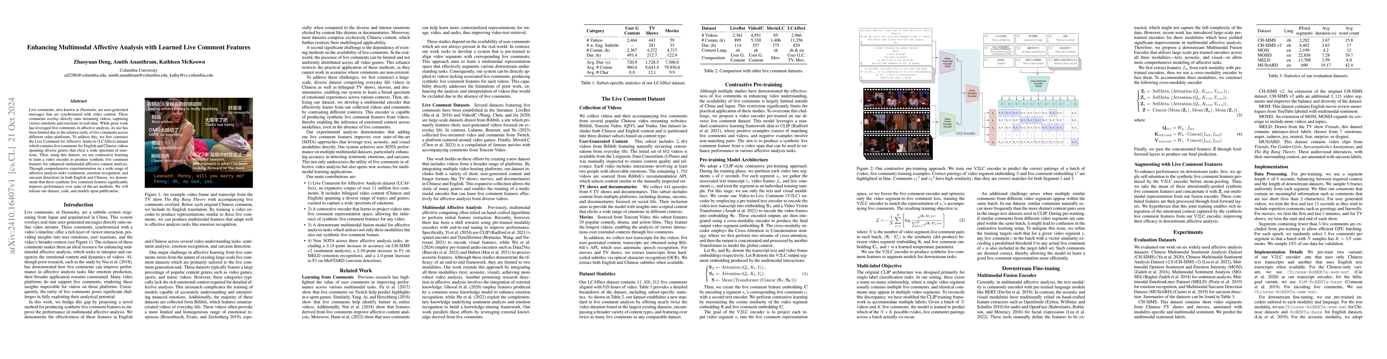 Thumbnail for Enhancing Multimodal Affective Analysis with Learned Live Comment
  Features