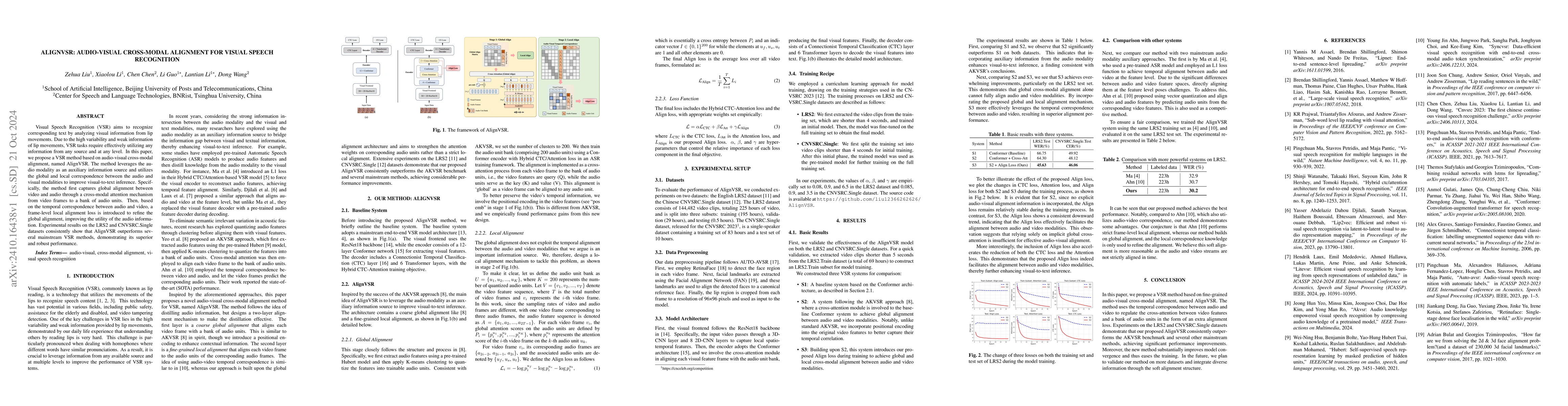 Thumbnail for AlignVSR: Audio-Visual Cross-Modal Alignment for Visual Speech
  Recognition