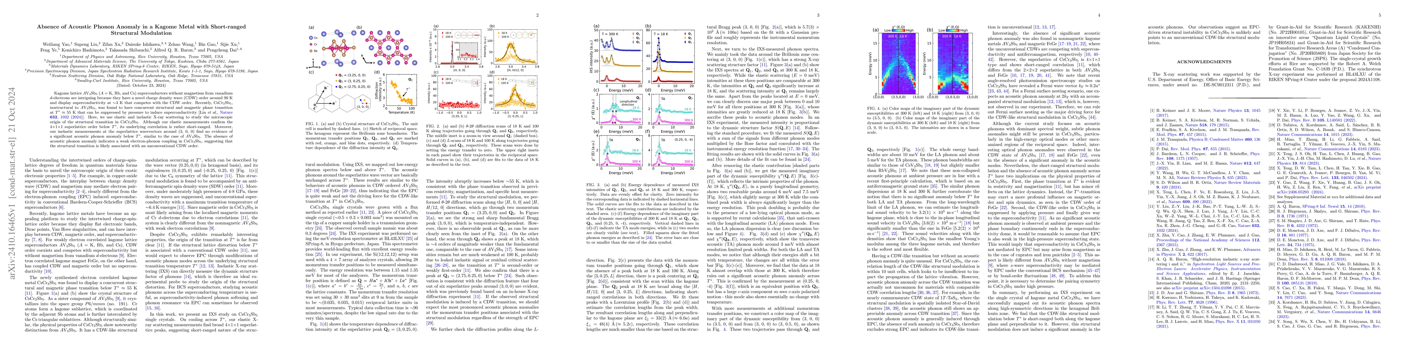Thumbnail for Absence of Acoustic Phonon Anomaly in a Kagome Metal with Short-ranged
  Structural Modulation