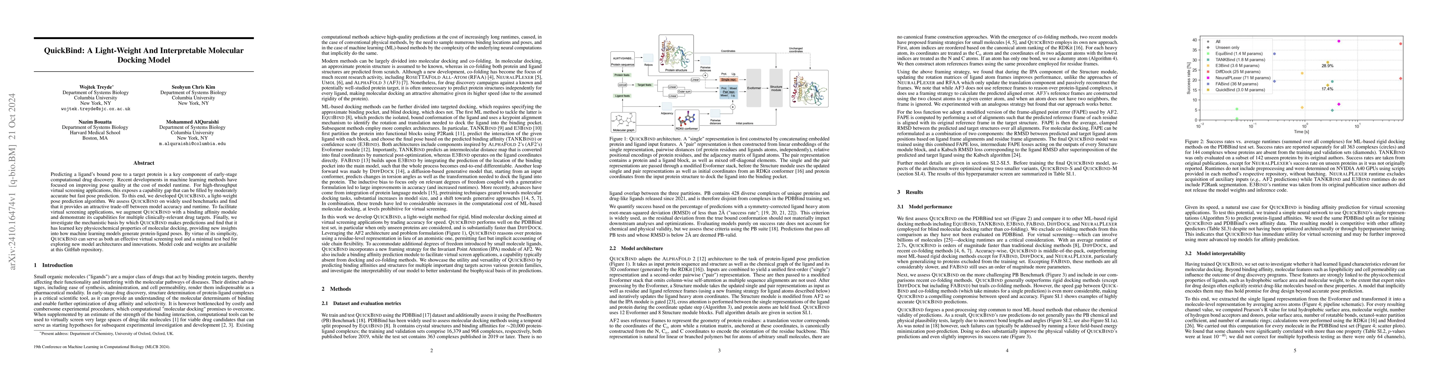 Thumbnail for QuickBind: A Light-Weight And Interpretable Molecular Docking Model