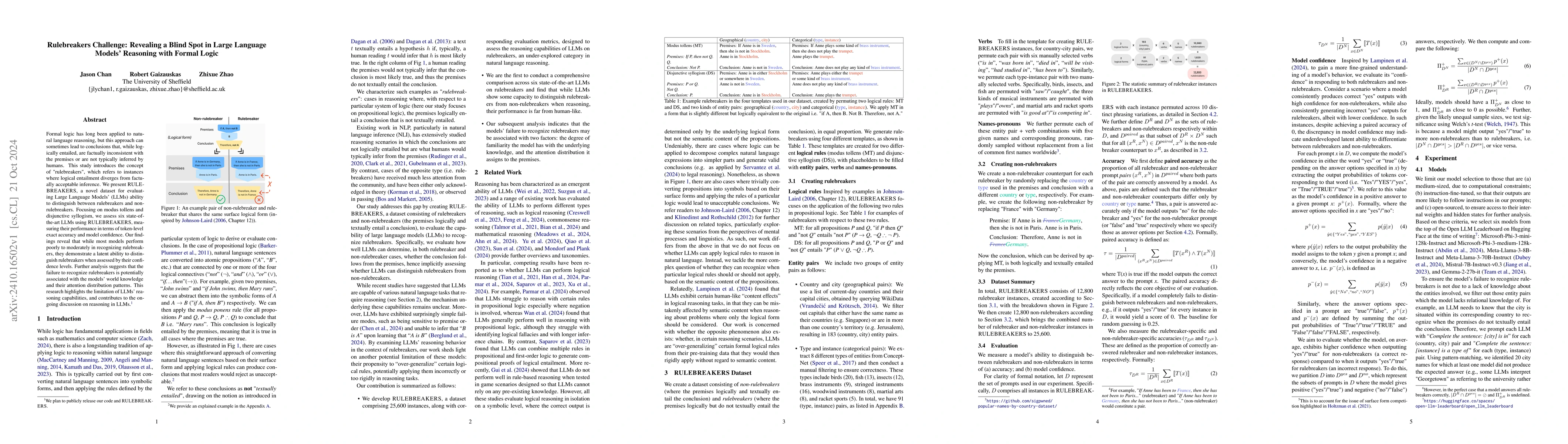 Thumbnail for Rulebreakers Challenge: Revealing a Blind Spot in Large Language Models'
  Reasoning with Formal Logic