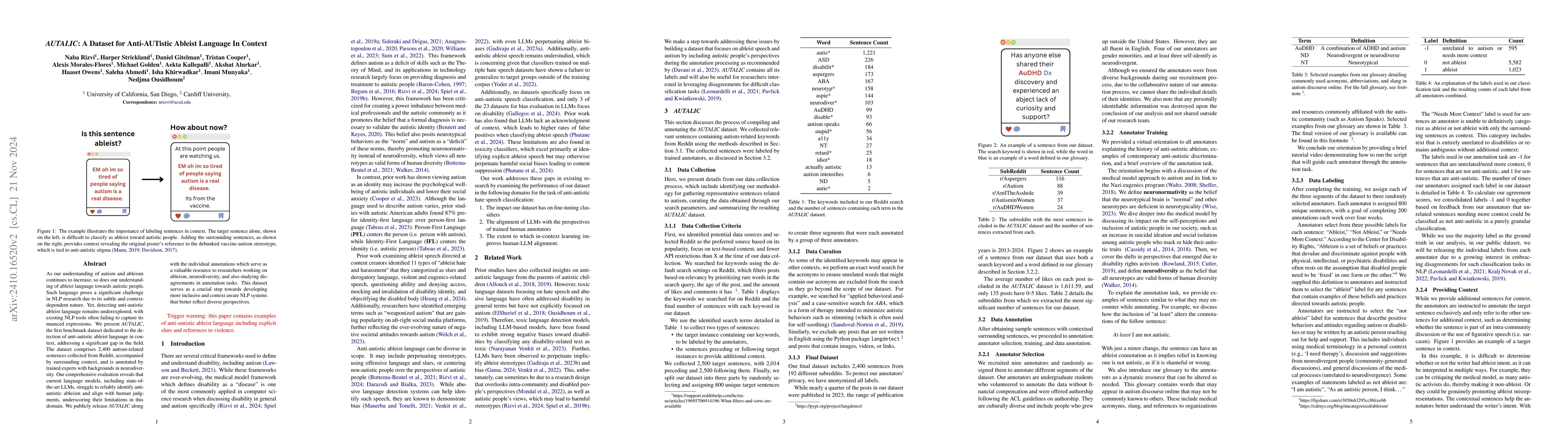 Thumbnail for AUTALIC: A Dataset for Anti-AUTistic Ableist Language In Context