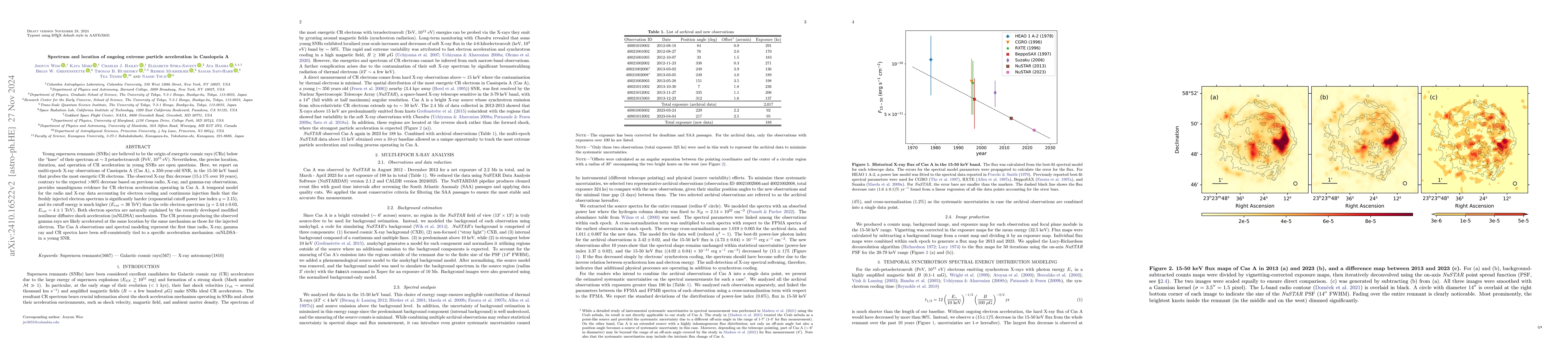 Thumbnail for Spectrum and location of ongoing extreme particle acceleration in
  Cassiopeia A