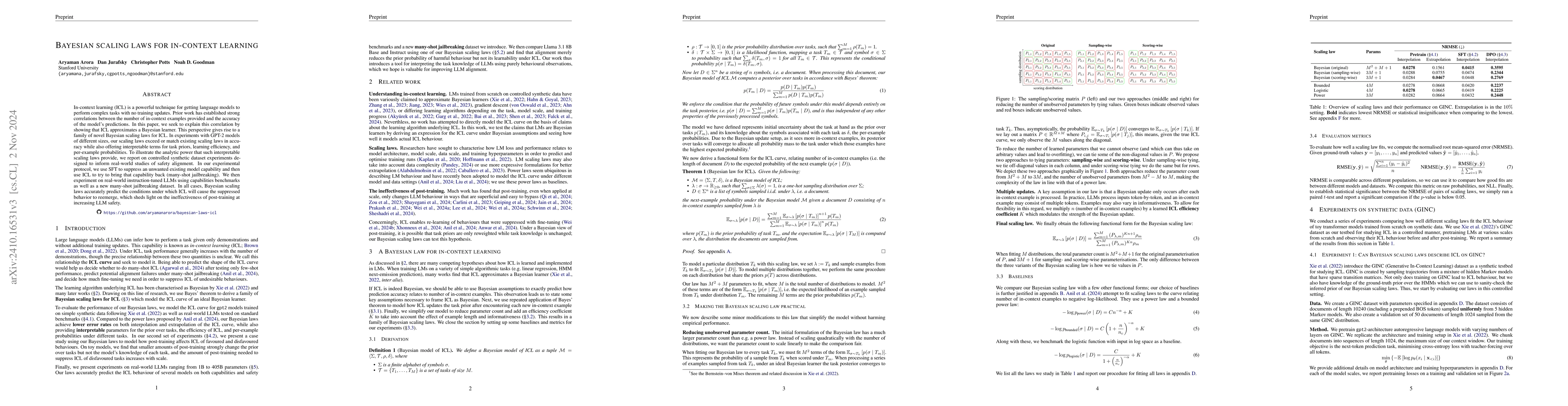 Thumbnail for Bayesian scaling laws for in-context learning