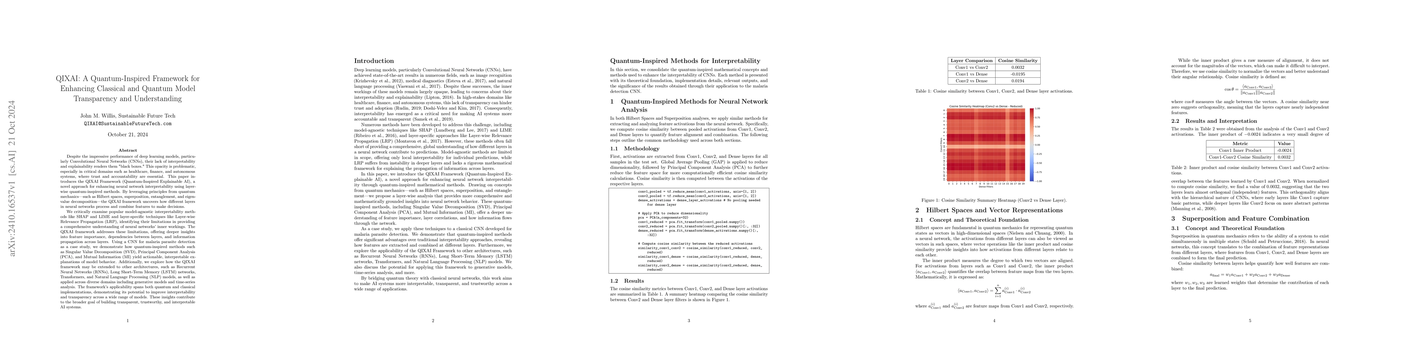 Thumbnail for QIXAI: A Quantum-Inspired Framework for Enhancing Classical and Quantum
  Model Transparency and Understanding