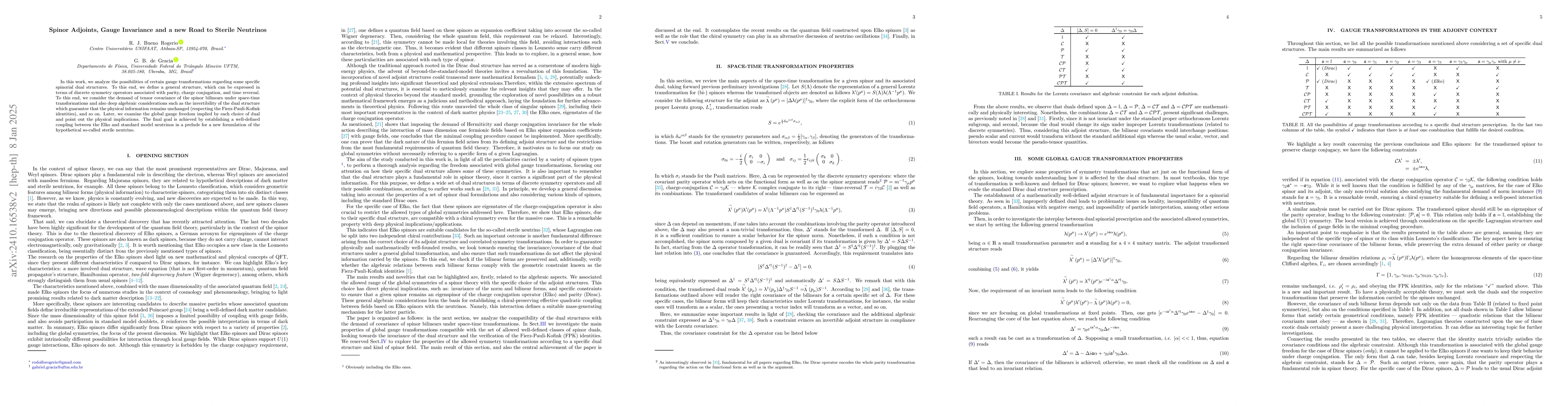 Thumbnail for Spinor Adjoints, Gauge Invariance and a new Road to Sterile Neutrinos