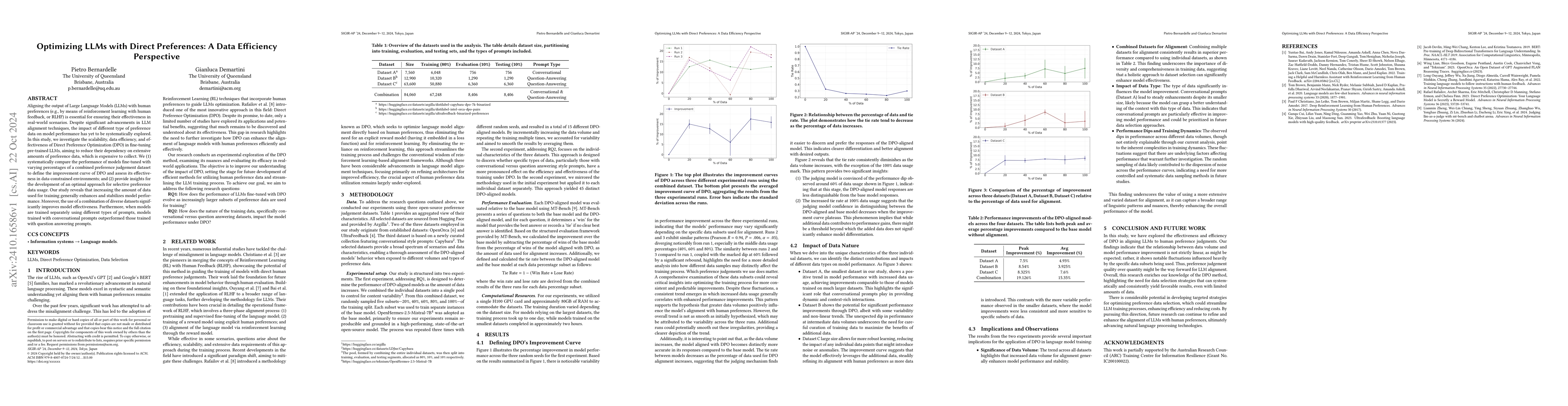 Thumbnail for Optimizing LLMs with Direct Preferences: A Data Efficiency Perspective