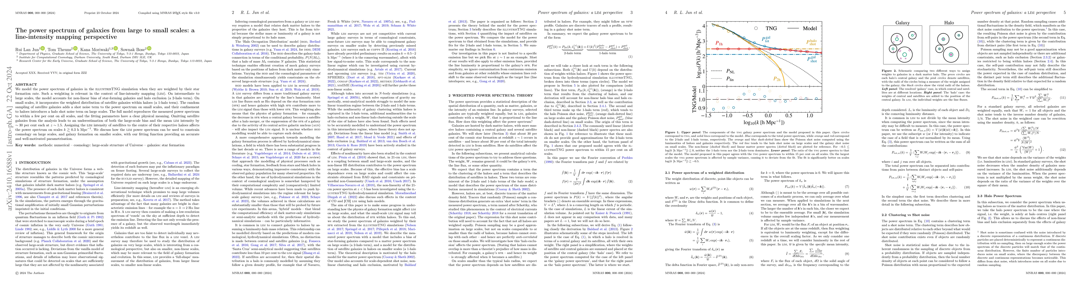 Thumbnail for The power spectrum of galaxies from large to small scales: a
  line-intensity mapping perspective