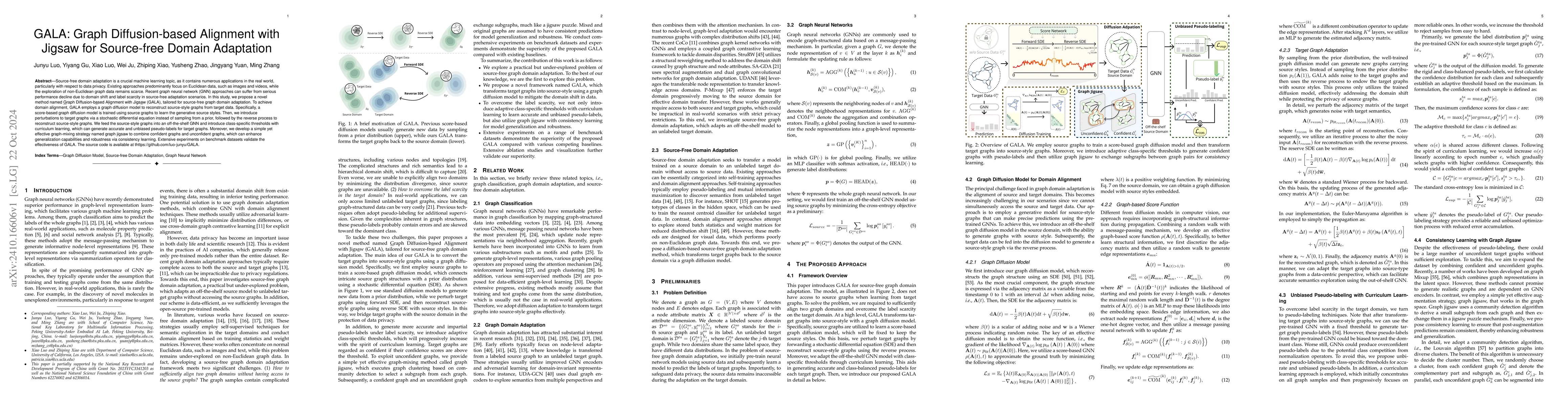 Thumbnail for GALA: Graph Diffusion-based Alignment with Jigsaw for Source-free Domain
  Adaptation