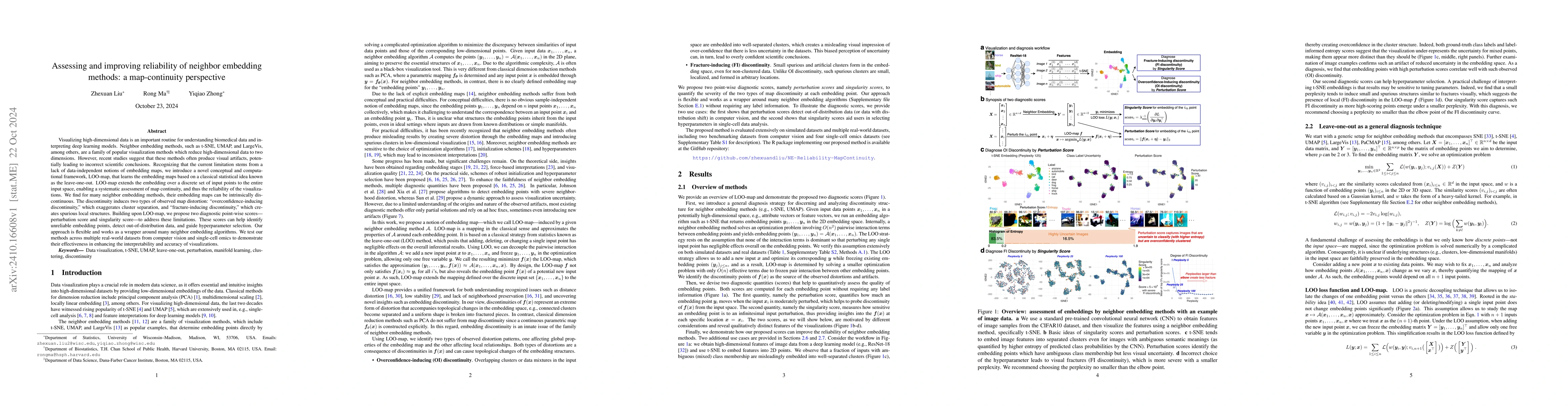 Thumbnail for Assessing and improving reliability of neighbor embedding methods: a
  map-continuity perspective