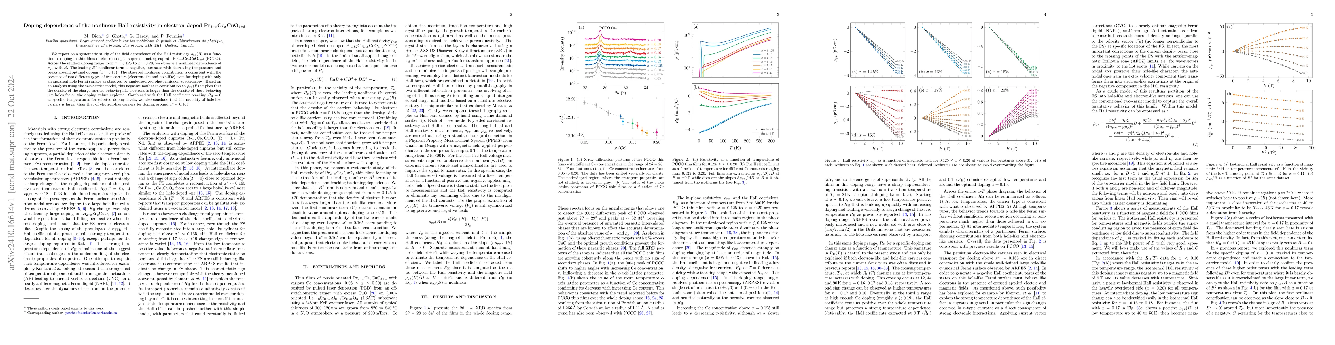 Thumbnail for Doping dependence of the nonlinear Hall resistivity in electron-doped
  Pr$_{2-x}$Ce$_{x}$CuO$_{4 \pm δ}$