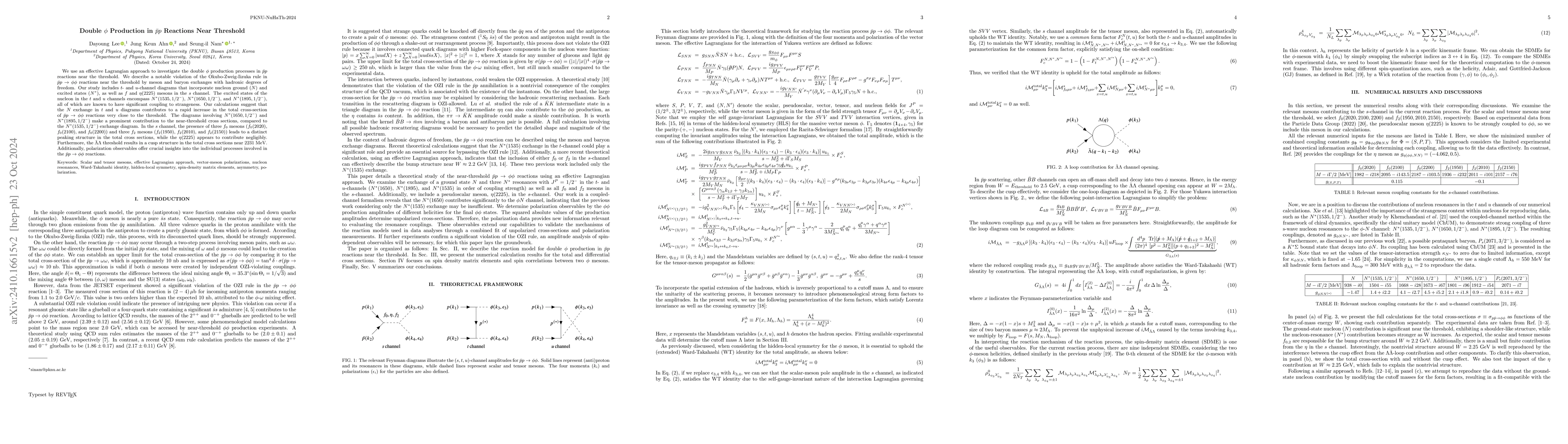 Thumbnail for Double $φ$ Production in $\bar{p}p$ Reactions Near Threshold