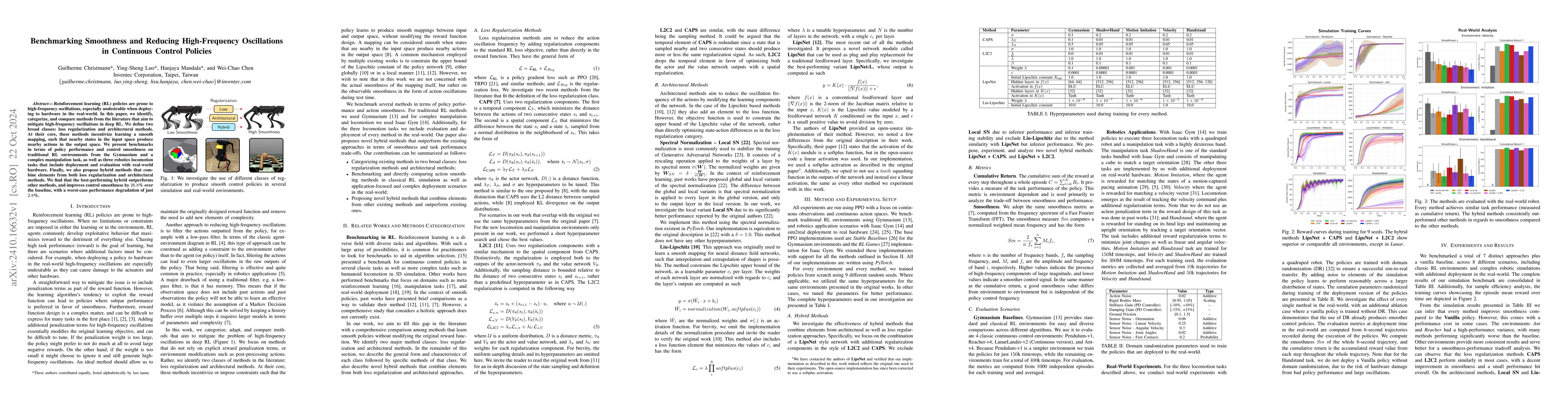 Thumbnail for Benchmarking Smoothness and Reducing High-Frequency Oscillations in
  Continuous Control Policies