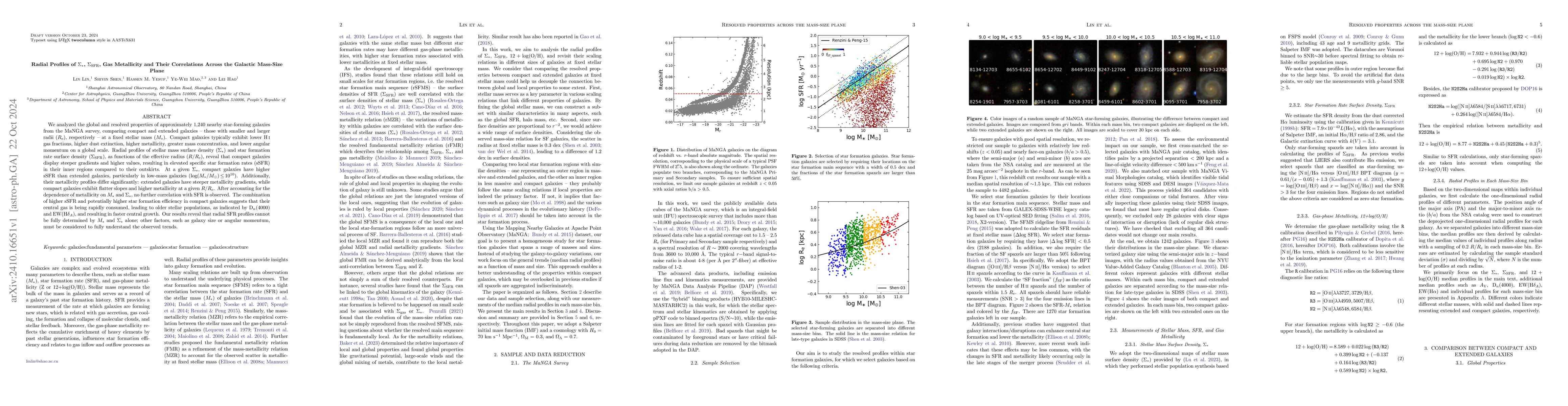 Thumbnail for Radial Profiles of $Σ_{\ast}$, $Σ_{\rm SFR}$, Gas Metallicity
  and Their Correlations Across the Galactic Mass-Size Plane