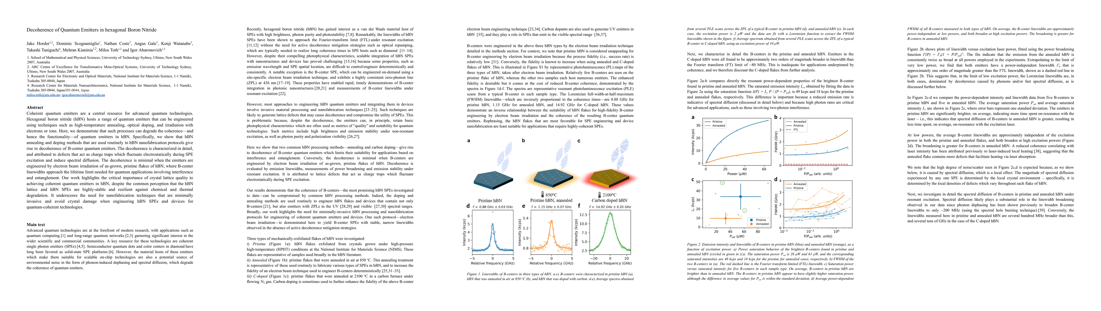 Thumbnail for Decoherence of Quantum Emitters in hexagonal Boron Nitride