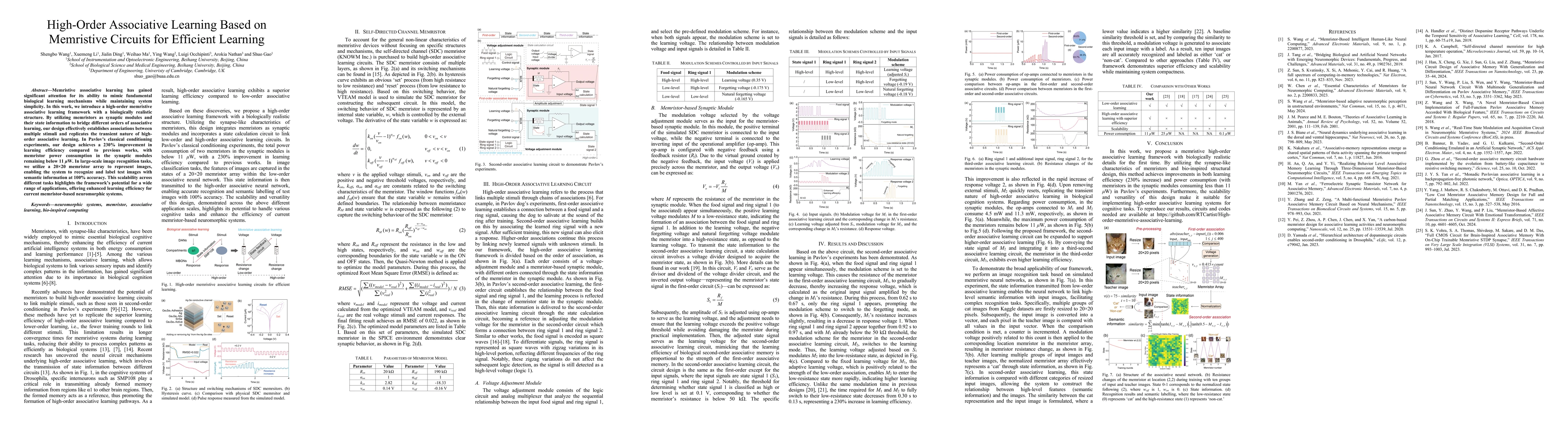 Thumbnail for High-Order Associative Learning Based on Memristive Circuits for
  Efficient Learning