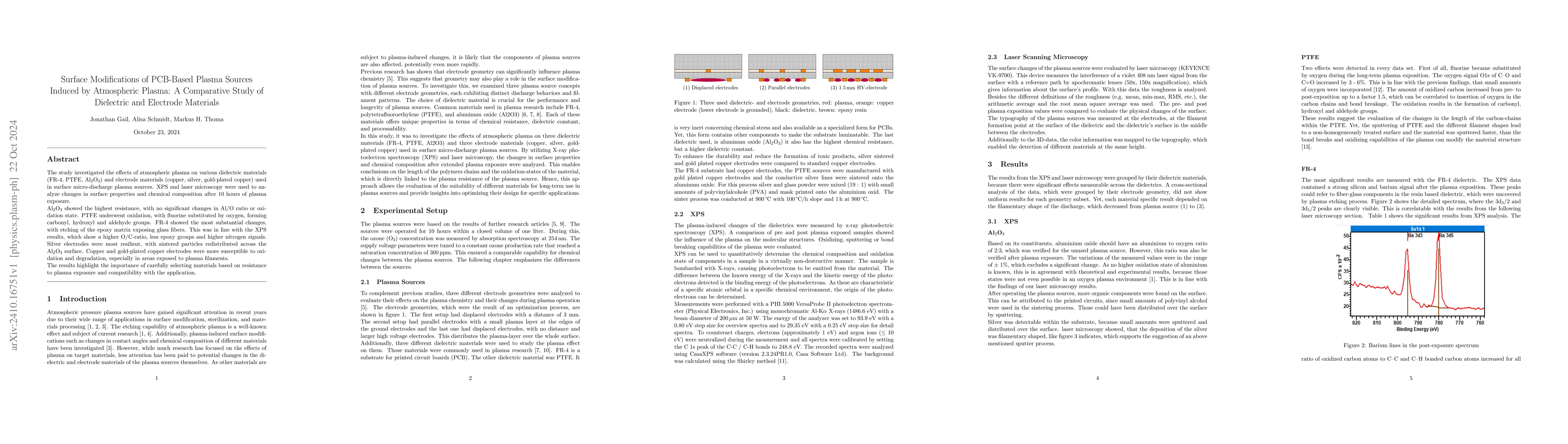 Thumbnail for Surface Modifications of PCB-Based Plasma Sources Induced by Atmospheric
  Plasma: A Comparative Study of Dielectric and Electrode Materials