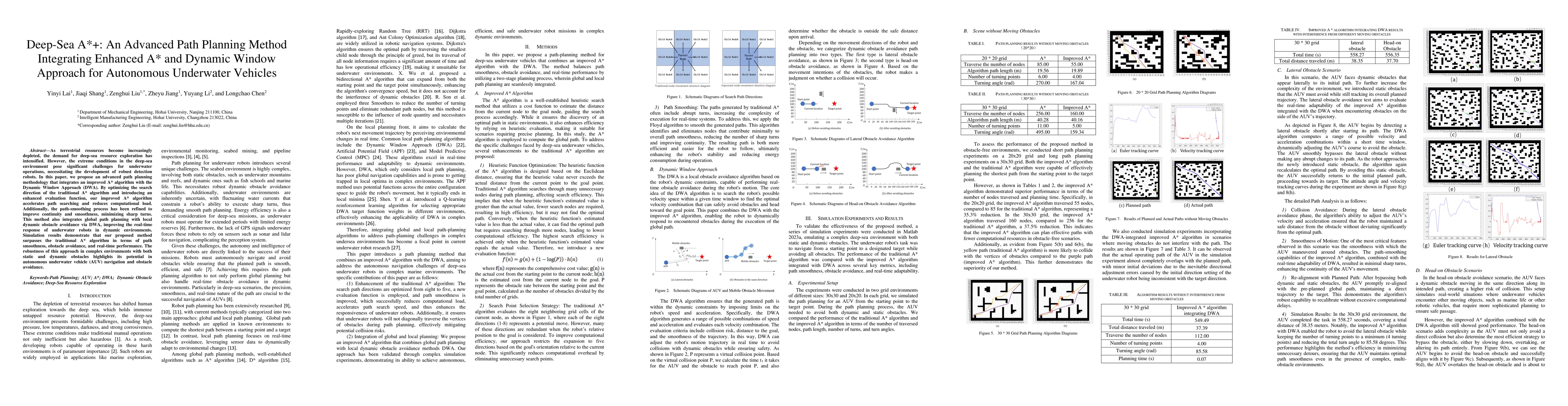 Thumbnail for Deep-Sea A*+: An Advanced Path Planning Method Integrating Enhanced A*
  and Dynamic Window Approach for Autonomous Underwater Vehicles