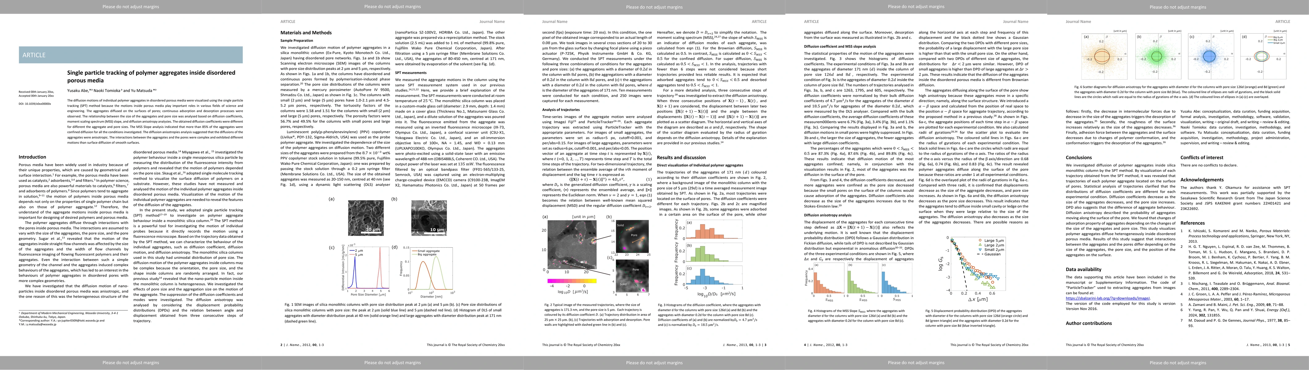 Thumbnail for Single particle tracking of polymer aggregates inside disordered porous
  media