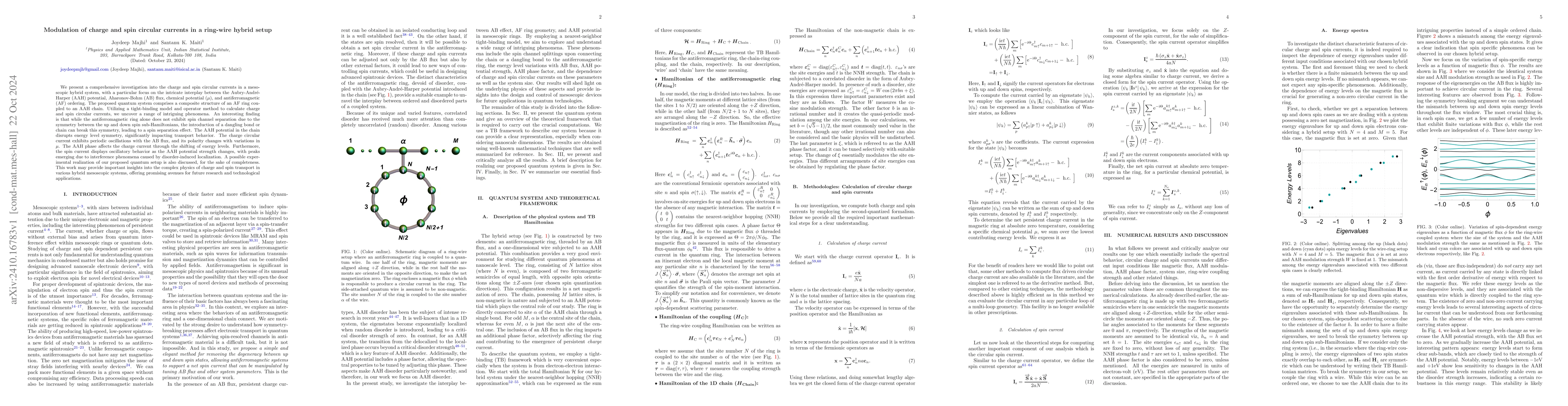 Thumbnail for Modulation of charge and spin circular currents in a ring-wire hybrid
  setup