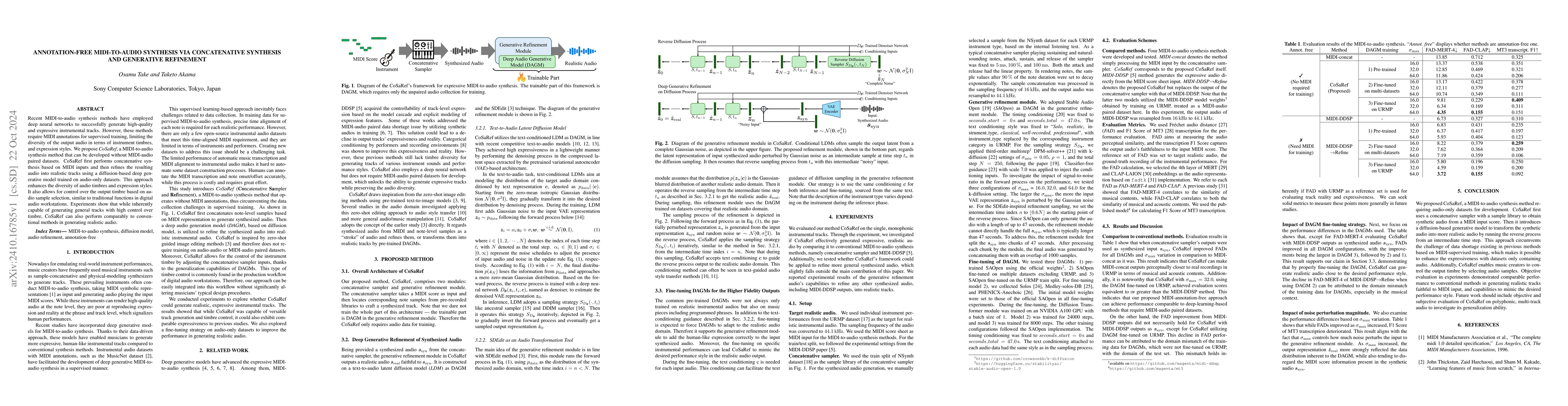 Thumbnail for Annotation-Free MIDI-to-Audio Synthesis via Concatenative Synthesis and
  Generative Refinement