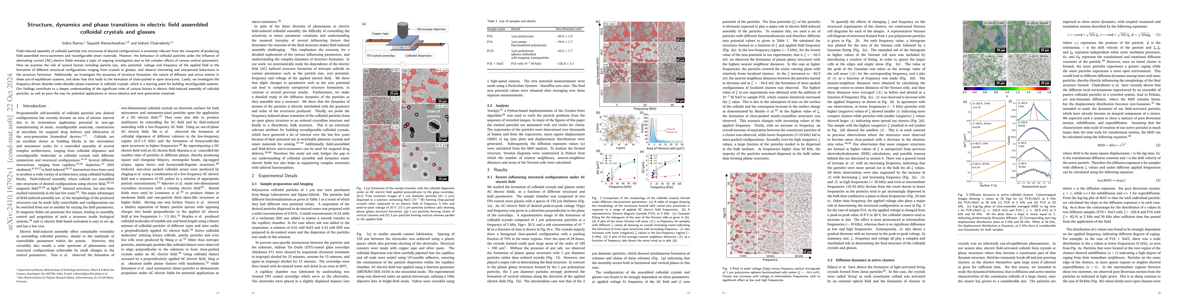 Thumbnail for Structure, dynamics and phase transitions in electric field assembled
  colloidal crystals and glasses