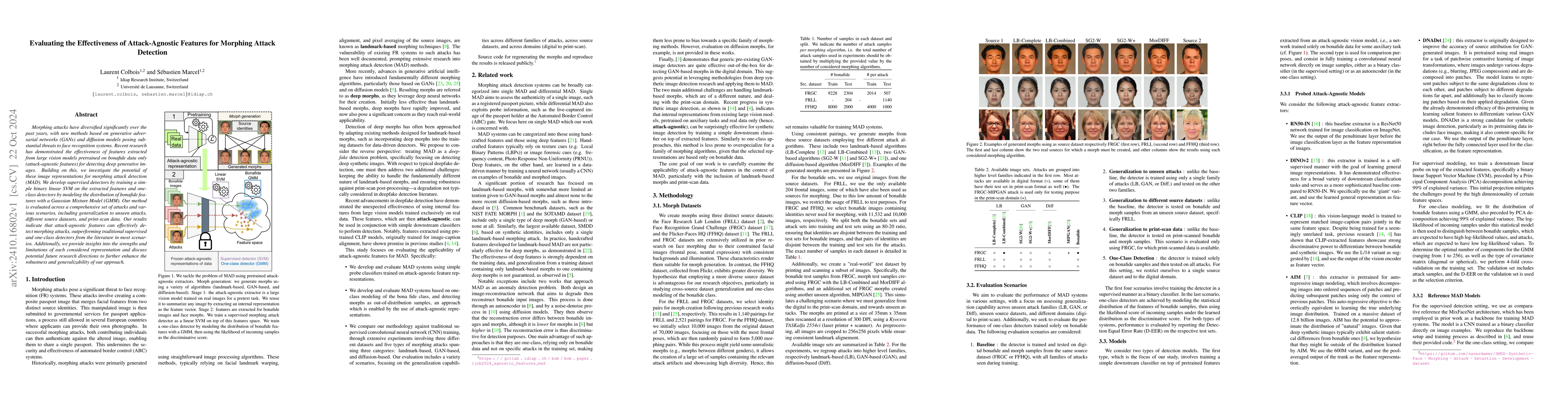 Thumbnail for Evaluating the Effectiveness of Attack-Agnostic Features for Morphing
  Attack Detection