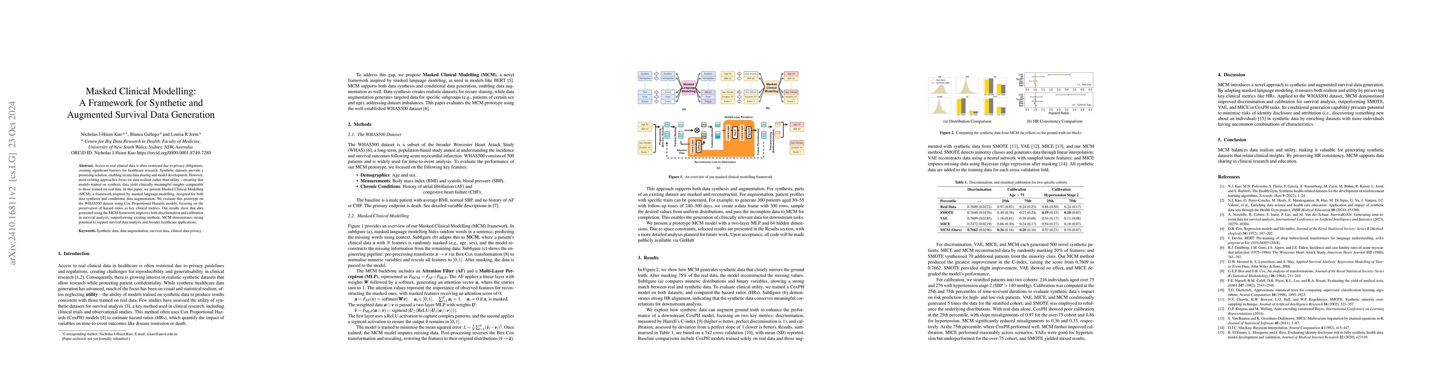 Thumbnail for Masked Clinical Modelling: A Framework for Synthetic and Augmented
  Survival Data Generation