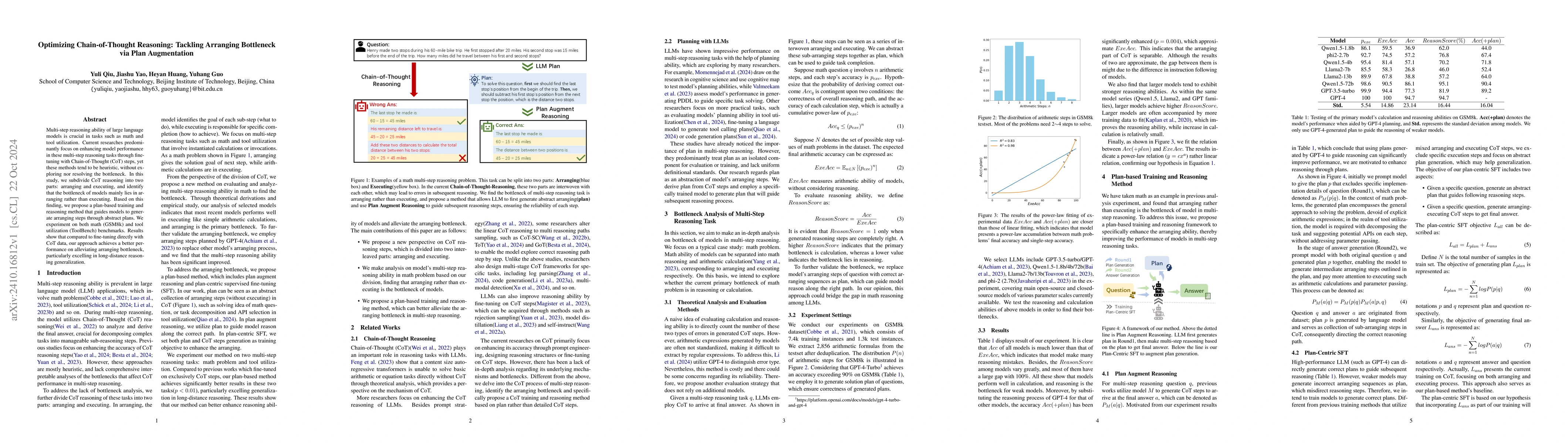 Thumbnail for Optimizing Chain-of-Thought Reasoning: Tackling Arranging Bottleneck via
  Plan Augmentation