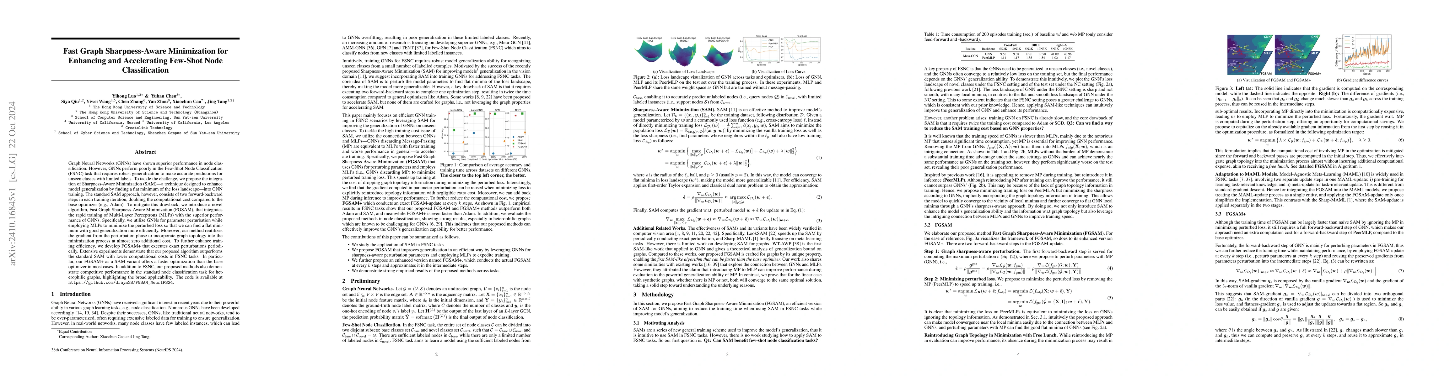 Thumbnail for Fast Graph Sharpness-Aware Minimization for Enhancing and Accelerating
  Few-Shot Node Classification