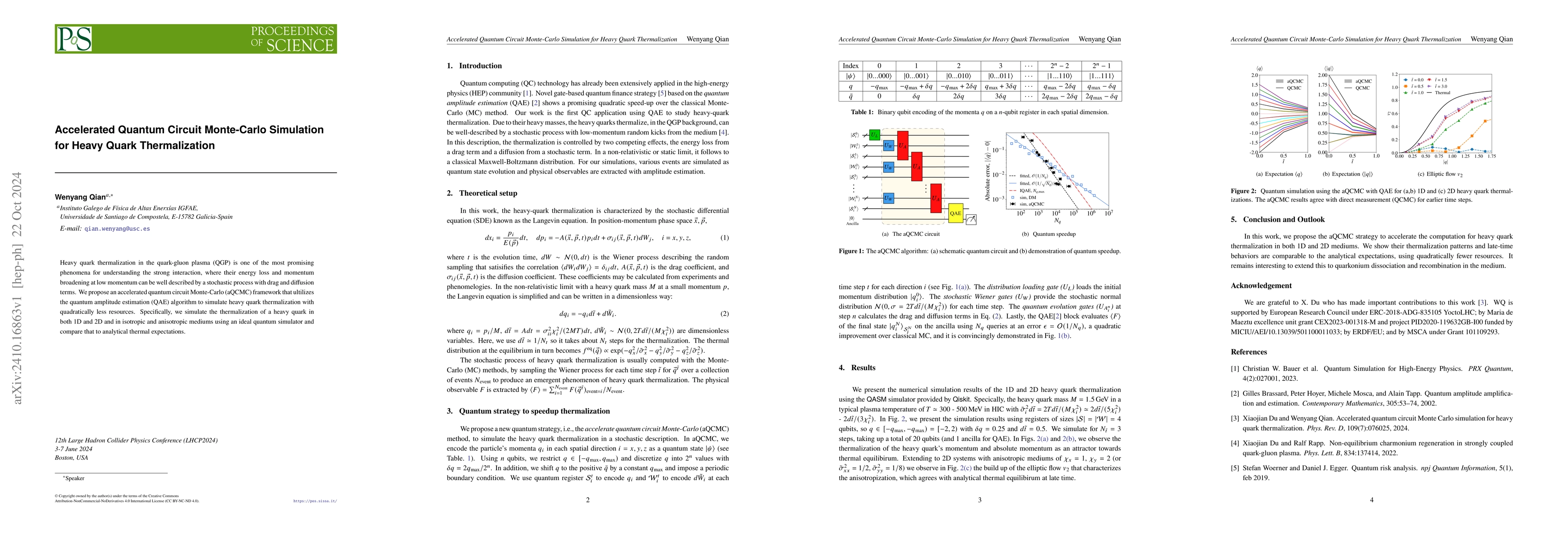 Thumbnail for Accelerated Quantum Circuit Monte-Carlo Simulation for Heavy Quark
  Thermalization