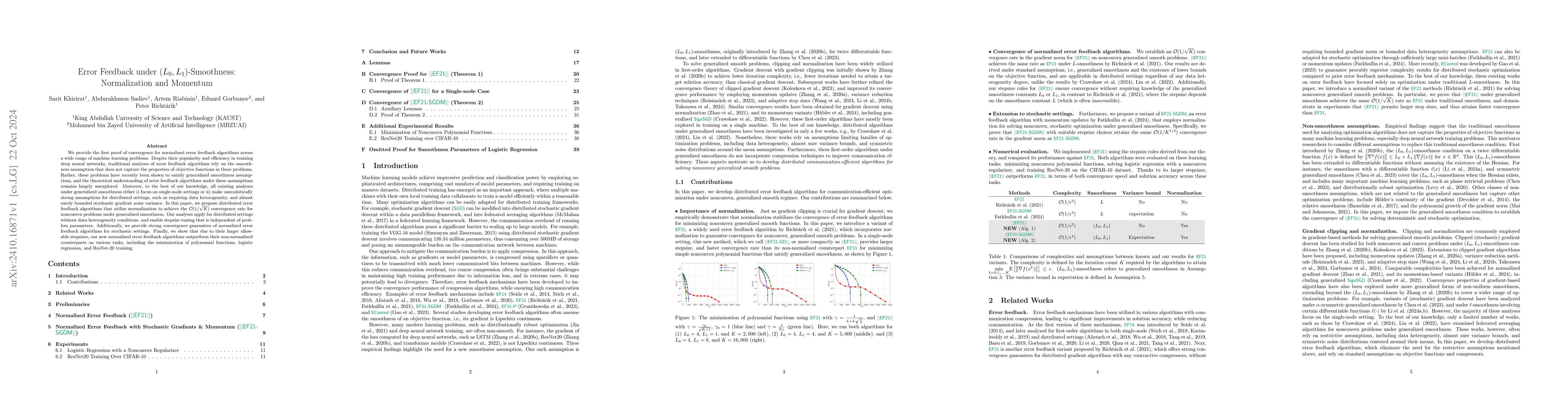 Thumbnail for Error Feedback under $(L_0,L_1)$-Smoothness: Normalization and Momentum