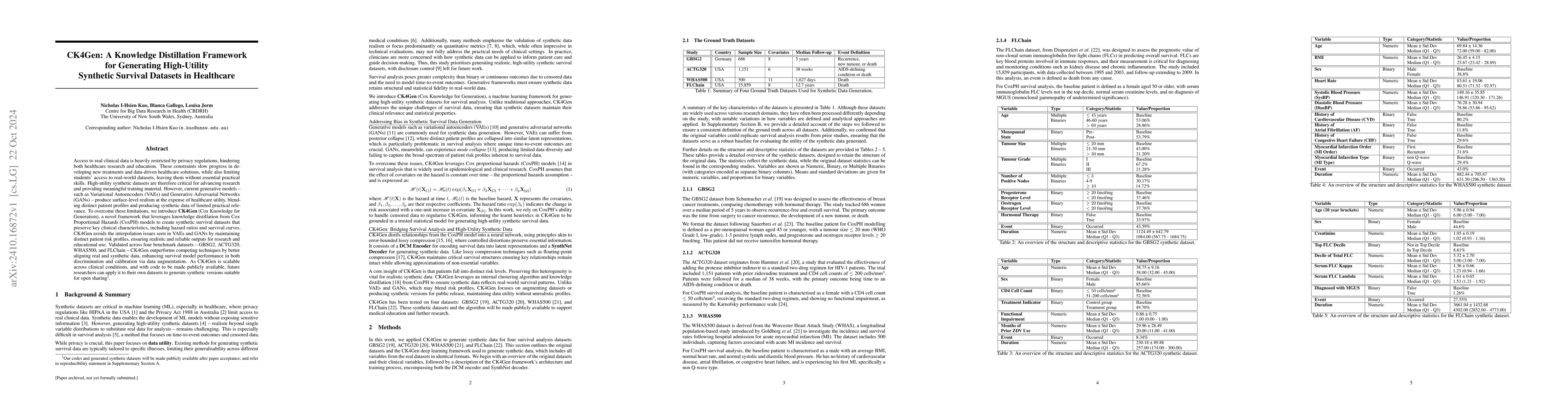 Thumbnail for CK4Gen: A Knowledge Distillation Framework for Generating High-Utility
  Synthetic Survival Datasets in Healthcare