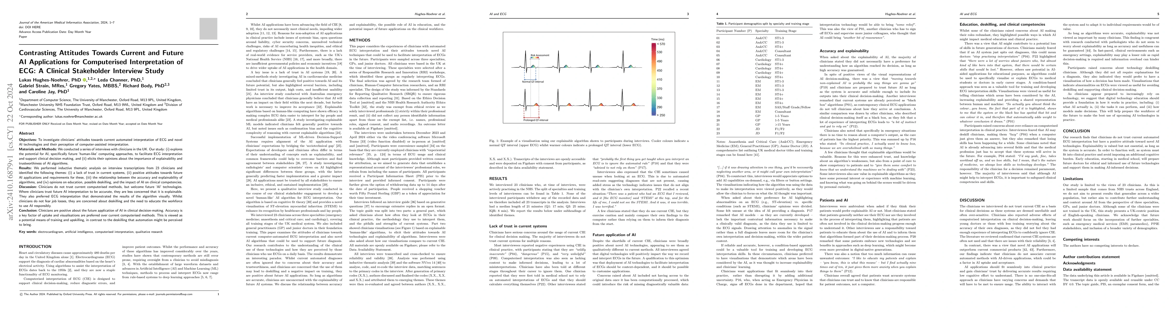 Thumbnail for Contrasting Attitudes Towards Current and Future AI Applications for
  Computerised Interpretation of ECG: A Clinical Stakeholder Interview Study