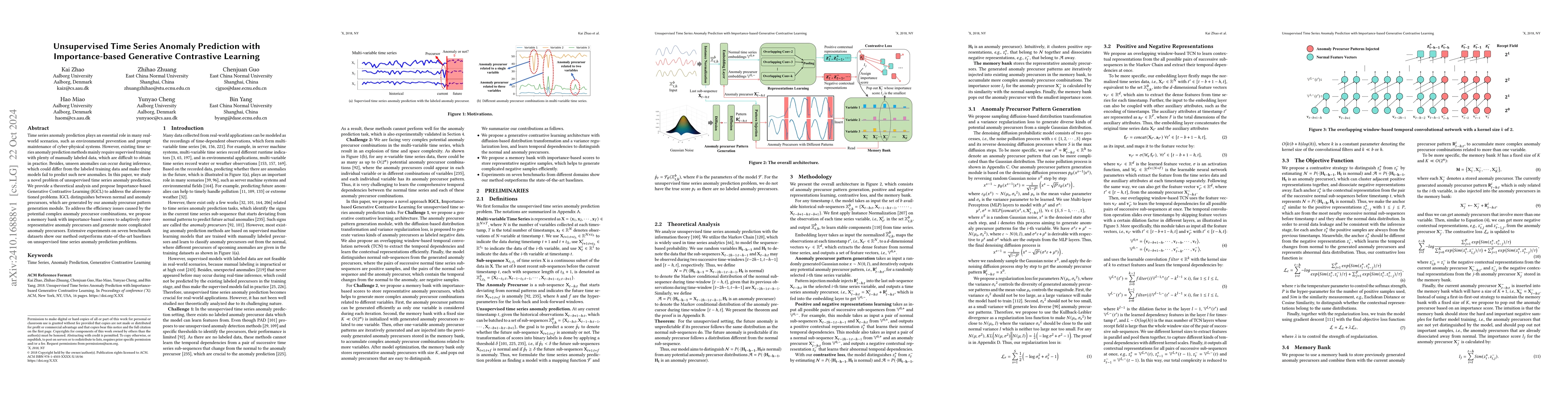 Thumbnail for Unsupervised Time Series Anomaly Prediction with Importance-based
  Generative Contrastive Learning