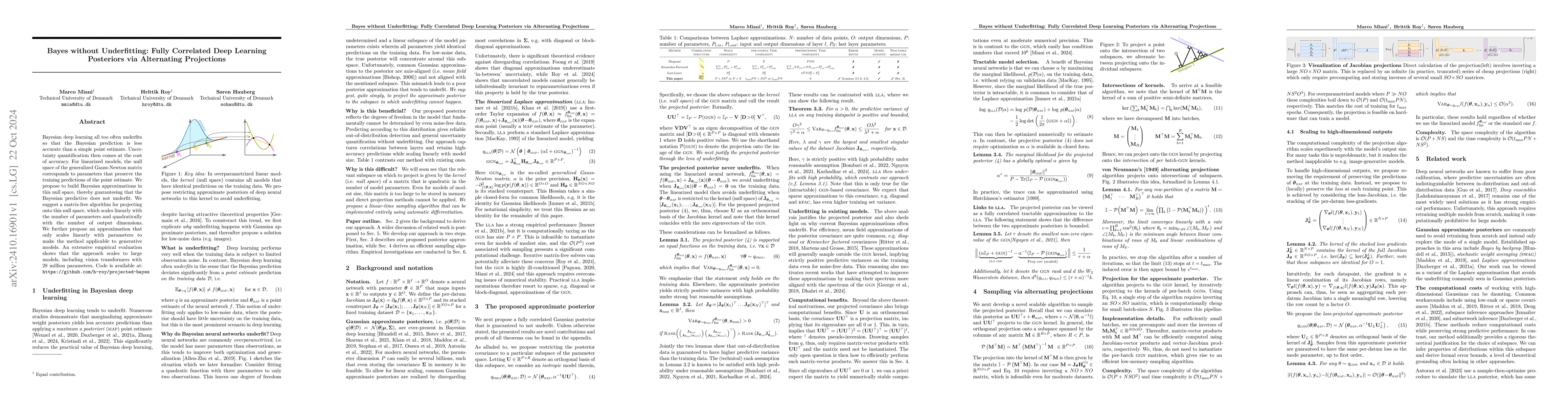 Thumbnail for Bayes without Underfitting: Fully Correlated Deep Learning Posteriors
  via Alternating Projections