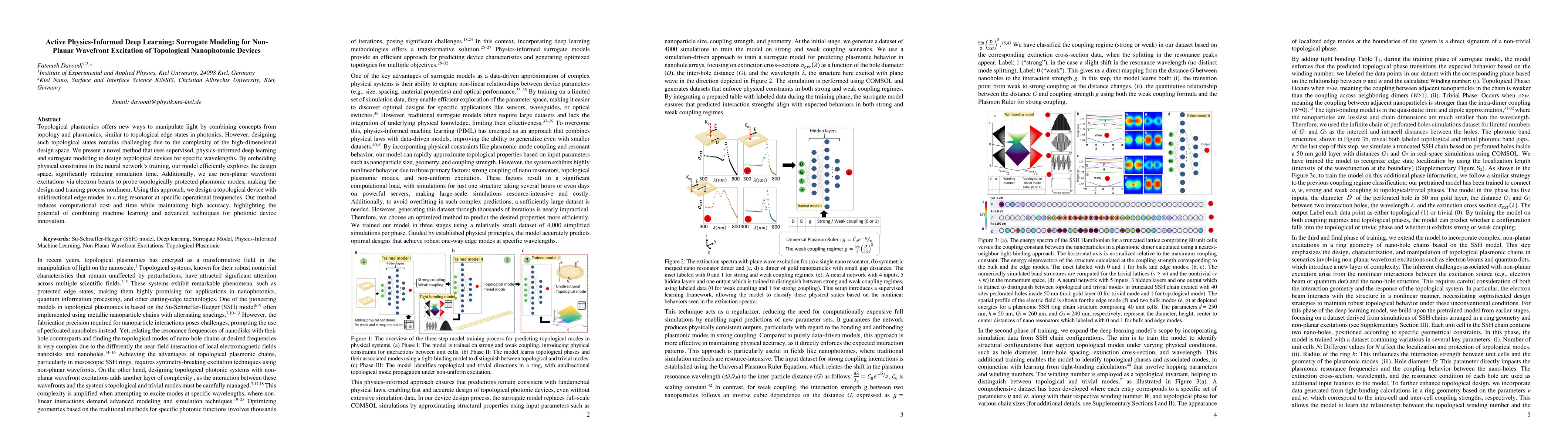Thumbnail for Active Physics Informed Deep Learning: Surrogate Modeling for Non Planar
  Wavefront Excitation of Topological Nanophotonic Devices