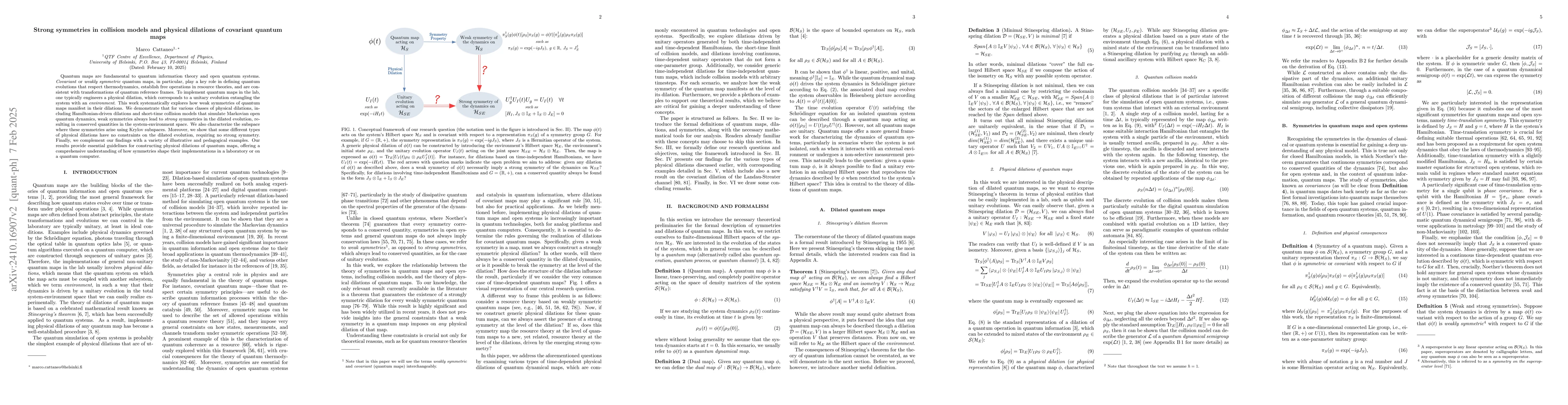 Thumbnail for Strong symmetries in collision models and physical dilations of
  covariant quantum maps