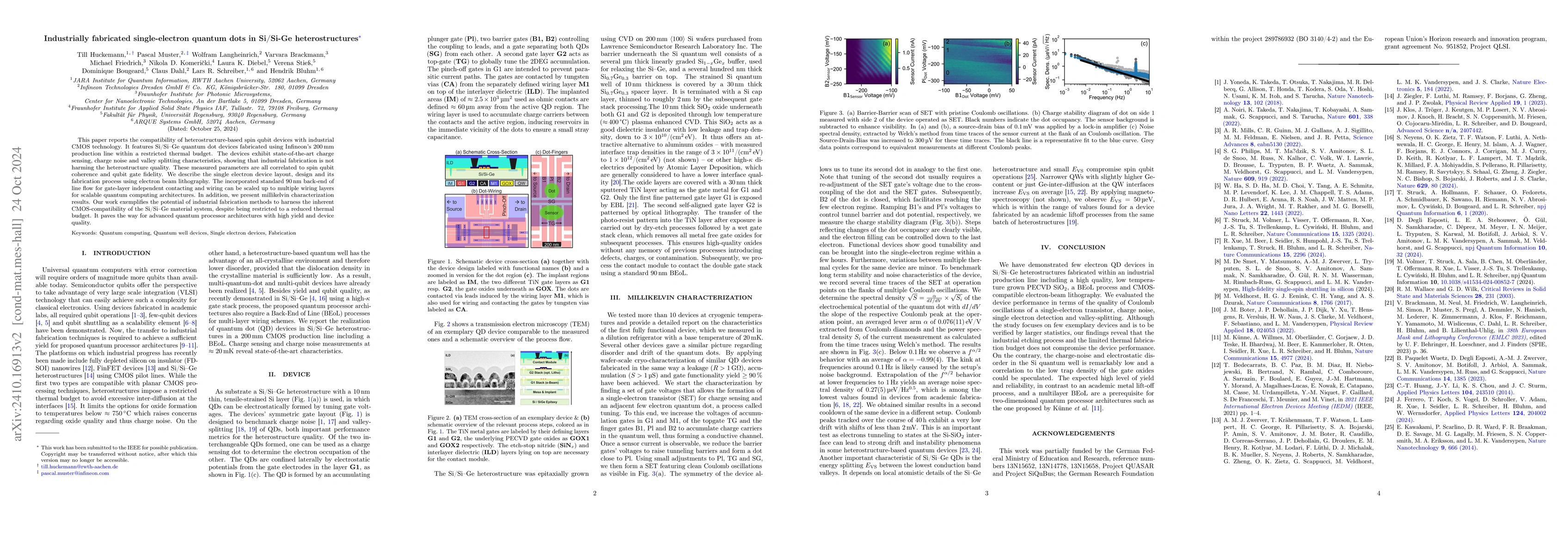 Thumbnail for Industrially fabricated single-electron quantum dots in Si/Si-Ge
  heterostructures