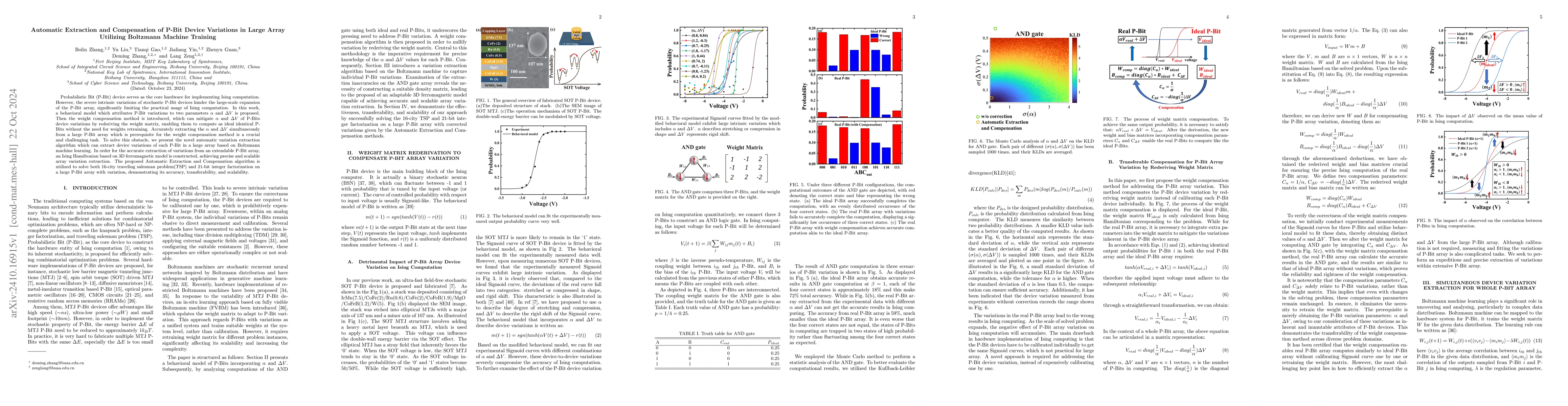 Thumbnail for Automatic Extraction and Compensation of P-Bit Device Variations in
  Large Array Utilizing Boltzmann Machine Training