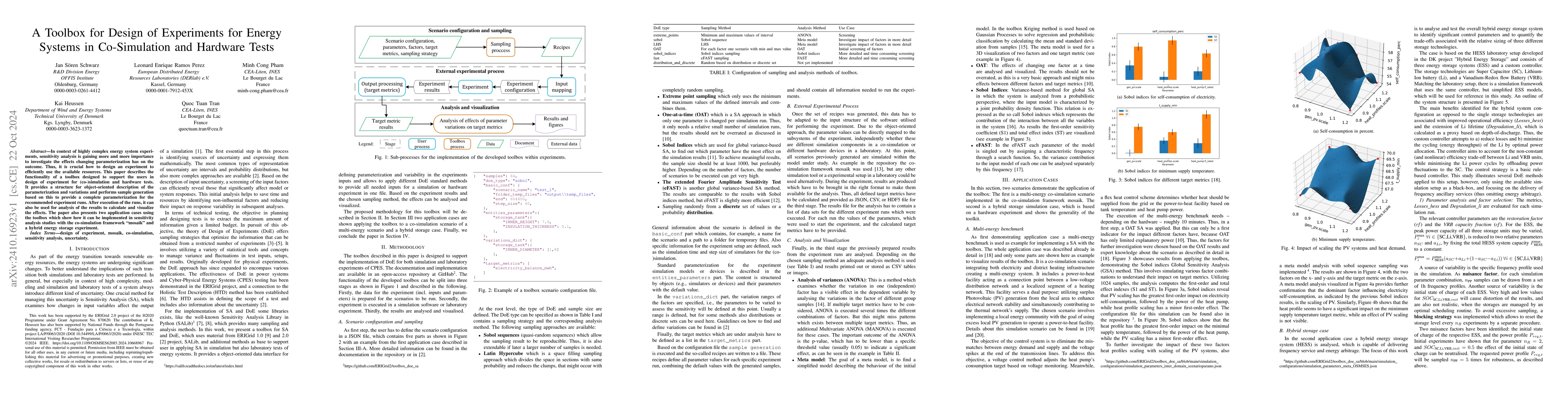 Thumbnail for A Toolbox for Design of Experiments for Energy Systems in Co-Simulation
  and Hardware Tests