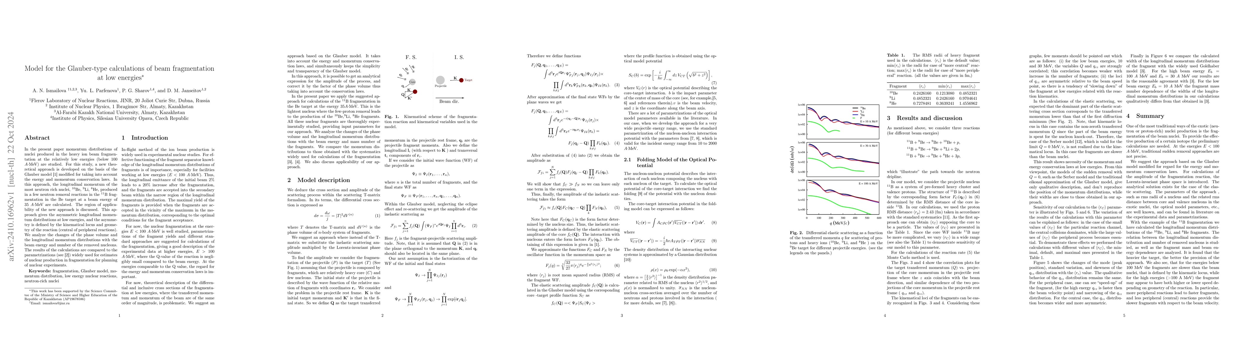 Thumbnail for Model for the Glauber-type calculations of beam fragmentation at low
  energies