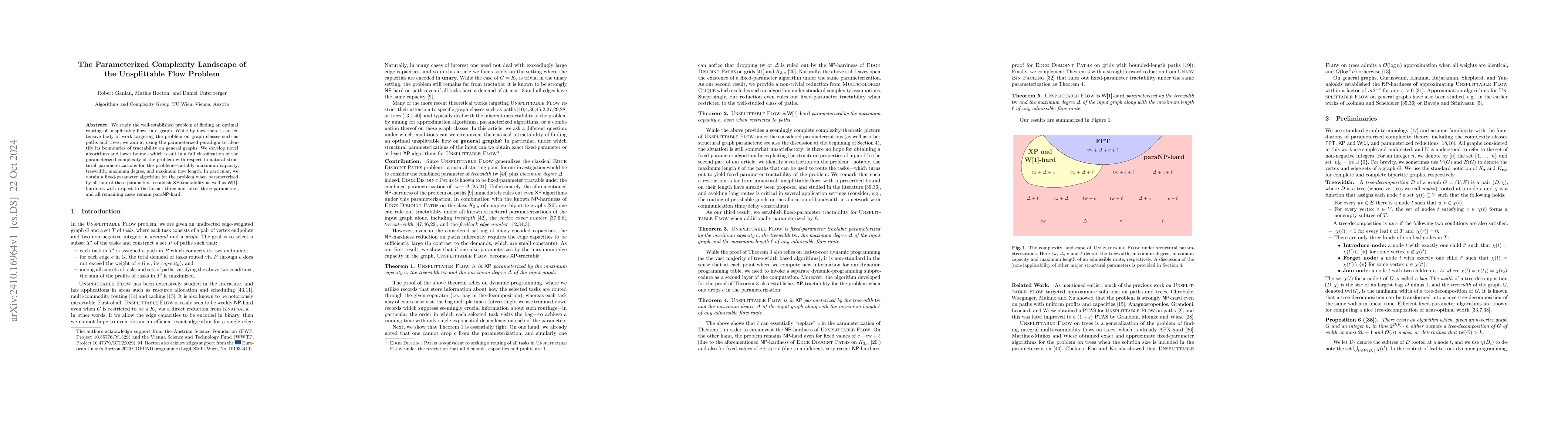 Thumbnail for The Parameterized Complexity Landscape of the Unsplittable Flow Problem