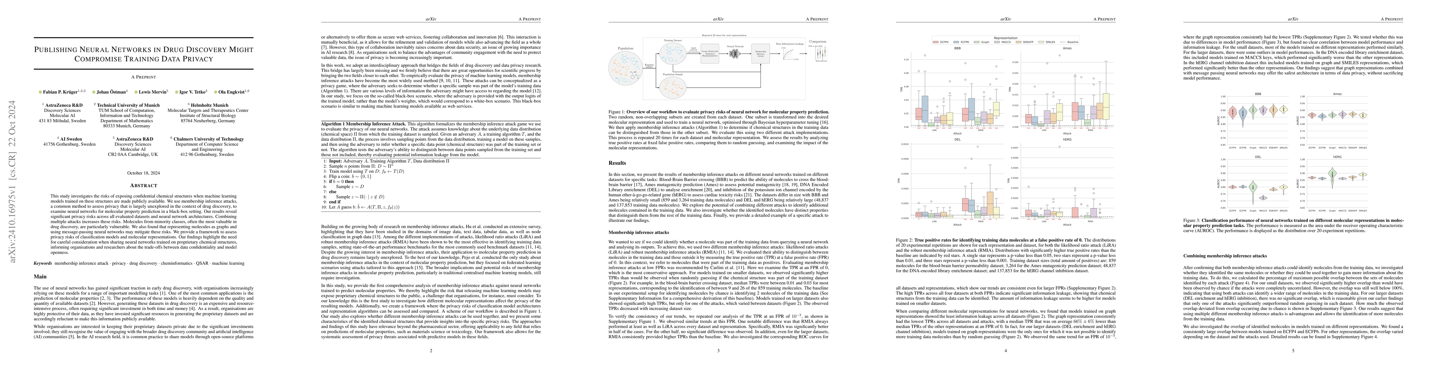 Thumbnail for Publishing Neural Networks in Drug Discovery Might Compromise Training
  Data Privacy