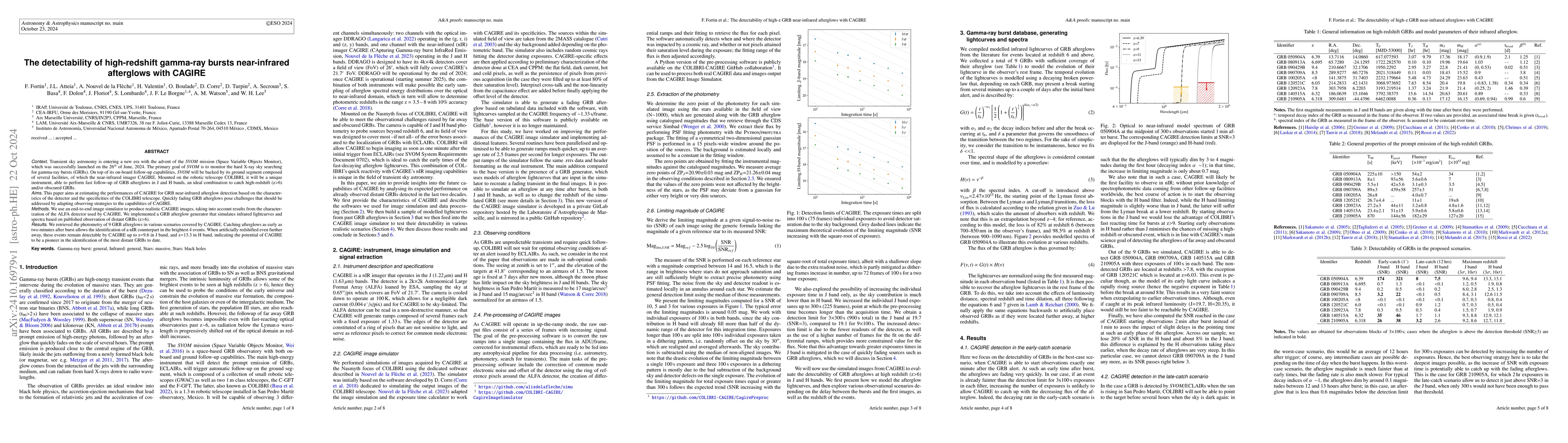 Thumbnail for The detectability of high-redshift gamma-ray bursts near-infrared
  afterglows with CAGIRE
