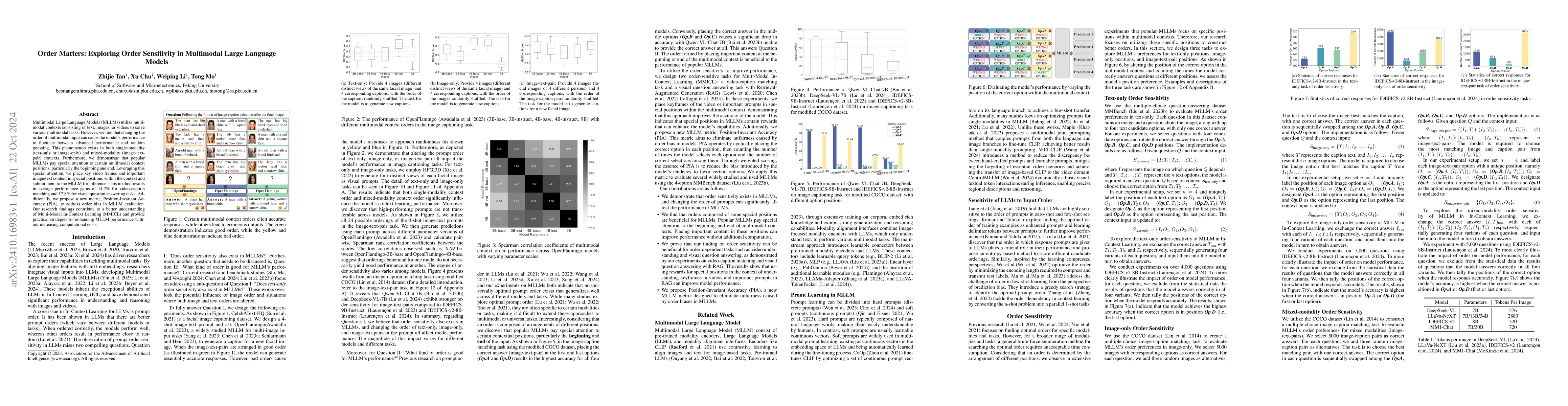 Thumbnail for Order Matters: Exploring Order Sensitivity in Multimodal Large Language
  Models